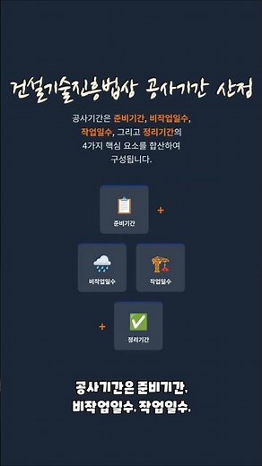 공사기간의 산정기준, 산정방법, 산정시 주의사항