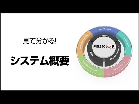見て分かる！システム概要【高速カウンタ編 1/4】
