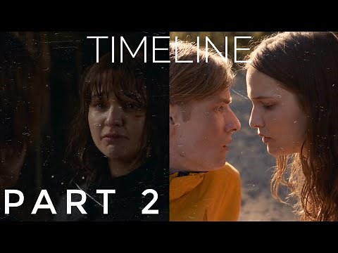Dark-Complete timeline | Part 2 (1971-2019)