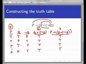 Truth tables, part 3 (Screencast 2.1.4)