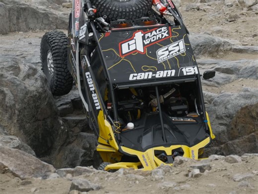 BRP’s Q4 and Full-Year 2025 Results Reveal More Pain