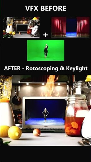 Vfx After Effects Keylight Rotoscoping #greenscreen #chromakey #rotoscoping #aftereffects #vfx #sfx