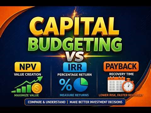 Capital Budgeting Explained | NPV vs IRR vs Payback Period (Full Guide)