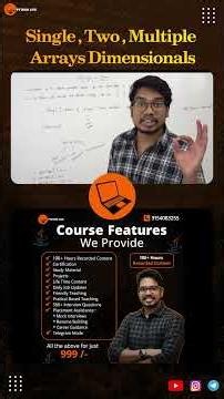 Types of Arrays in Java | 1D vs 2D vs Multi-Dimensional Arrays Explained | PythonLife