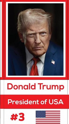 Top 5 Most Powerful People in the World