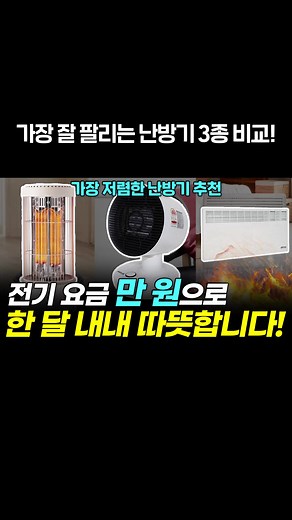 최저가 난방기 3종 전기히터 vs 온풍기 vs 컨벡터 비교 추천! 차이점 한 번에 정리해드립니다 (전기세, 소음, 사용 면적, 성능) 겨울철 필수템 난방기! 3종 전격비교! (전기히터 vs 온풍기 vs 컨벡터) 1. 난방 성능 전기 히터 : 열선을 데워 빠르게 열 발생 온풍기 : 열 발생 후 회전 팬으로 내보내 빠른 난방 가능 컨벡터 : 빨아들인 공기를 데워서 배출해 난방 속도 느림 2. 난방 면적 전기 히터 : 1~106㎡ 온풍기 : 1~400㎡ 컨벡터 : 1~66㎡ 3. 소비전력 전기 히터 : 400W 온풍기 : 2,000W 컨벡터 : 1,250W 약정 끝난 난방기, 가만히 두면 손해!😱 새 제품으로 바꾸고 최대 30만 원 지원금 챙기세요! 💰 3초 만에 내 비밀지원금 확인하기 ▶ @ajd_tech_shorts 프로필 링크에서 가능 . . [ 2분에 1명씩 아정당을 찾아주시는 이유🙋‍♂ ] ▶무조건 최대 혜택, 최저 요금! ▶최대지원금 아닐 시 차액의 120% 보상제 ▶설치