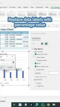 Excel Trick | Compare Data Instantly with Charts