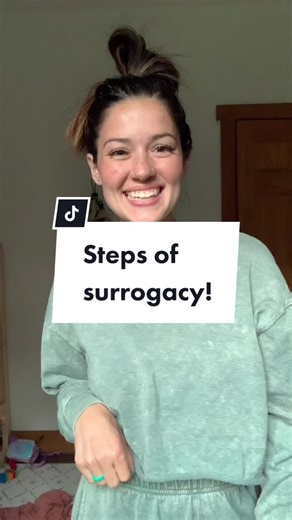 Steps of a Surrogacy Journey