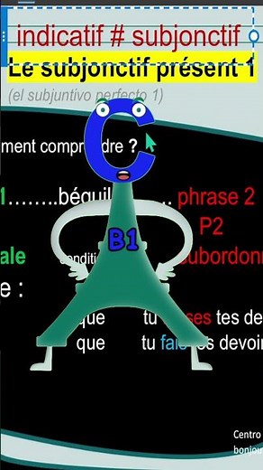 Subjuntivo presente [subjonctif présent]en francés B1:francés España