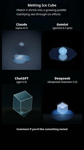 AI Coding Battle: Melting Ice Cube! 🧊🔥