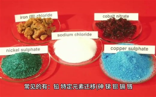 儿童玩具测试一般都需要检测那些项目