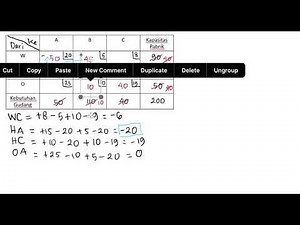 Metode Stepping Stone