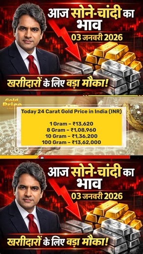 Gold Price Today Big Update | Silver Volatile | 03 Jan 2026 (GST Excluded) Today’s Gold Price Update brings a major development for gold and silver buyers across India. On 03 January 2026, gold and silver prices showed fresh movement influenced by global markets, US interest rate expectations, dollar weakness, and ongoing geopolitical tensions. In this video, we cover: • Today Gold Price (24K, 22K, 18K) • Today Silver Price per gram and per kg • Market trend for gold buyers • Whether this is the