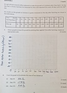 Question BreakdownA. Draw a graph to show the growth by plott... | Filo