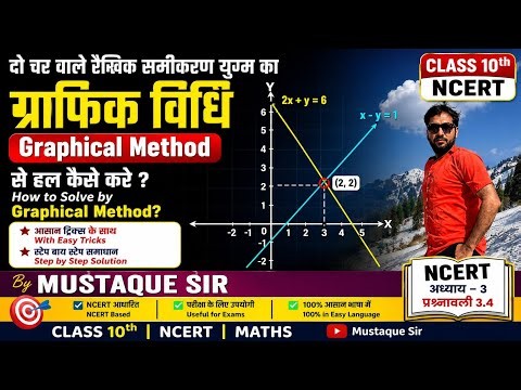 Solution #of example ##of 3 exercise NCERT Class 10th#