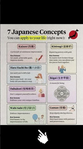 7 Japanese Life Concepts for Personal Growth, Mindfulness & Self-Improvement (Kaizen, Ikigai & More)