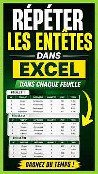 How to Repeat Excel Table Headers