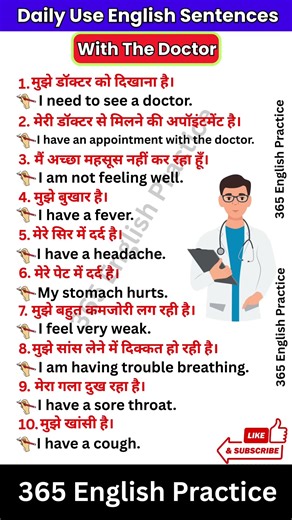 Daily Use English Sentences with Doctor | English Speaking Practice