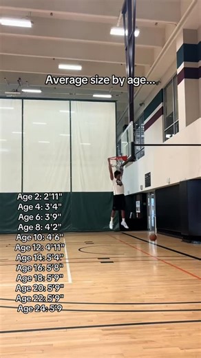 Quincy Helsel on Instagram: "@truheightvitamins #truheightpaidpartner #ad"