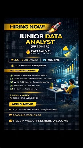 👉 Fresher Job 🔥 Junior Data Analyst | No Experience | ₹4.5–5 LPA | Apply Now
