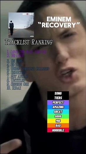 Eminem “Recovery” (2010) Album Review