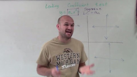 How to apply the leading coefficient test to determine end behavior