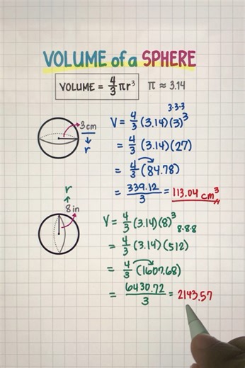 Math Tutorial: Understanding the Formula for the Volume of a Sphere #mathematics #geometry | Math Love