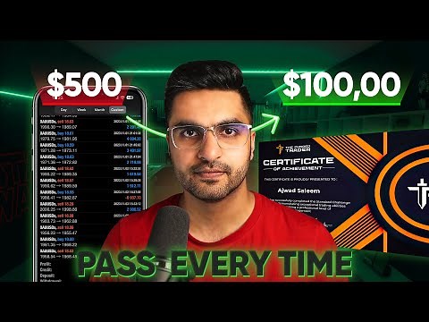 How To Pass Your FTMO Challenge | Funded Challenge Strategy ( Step by step)