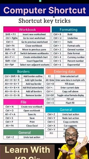 Computer Shortcut keys 🥹#computer #computershortcutkeys