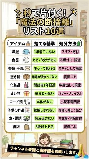 秒で片付く！「魔法の断捨離」リスト10選 ✨