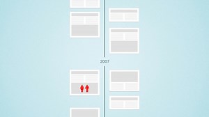 International collaboration (infographic).mp4