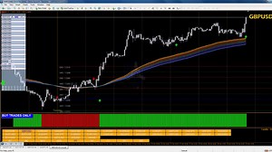 Winning Forex Trading System FREE Download - ForexCracked
