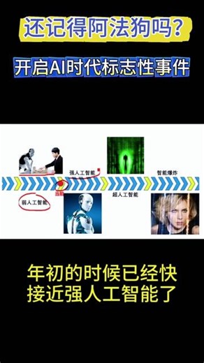 还记得阿法狗吗？开启人工智能时代的新标志。#深度学习 #人工智能