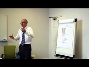 Part 6 MoSCoW Explained