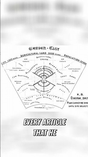 Inside Walt Disney’s Original EPCOT Dream – A Blueprint for the Future