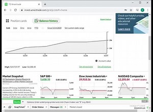 Ameritrade x + Check out helpful articles, videos, and other educational resources Learn more vest amer trade com sorthista Balance history Position cards iwk imo YID inc Set custom date range ules aas es salar Account value $19,719.97 Low: $4,580.45 'See all positions Seeallbalances Market Snapshot SAP 500+ Dow Jones Industrials NASDAQ Composite 12 -Technology Stocks Moving in 3,638.3 29,910.36 12,205.84 Wednesday's After-Market Session 3,650 30,100 12, Gainers SPI Energy (NASDAQ'SPI) stock inc
