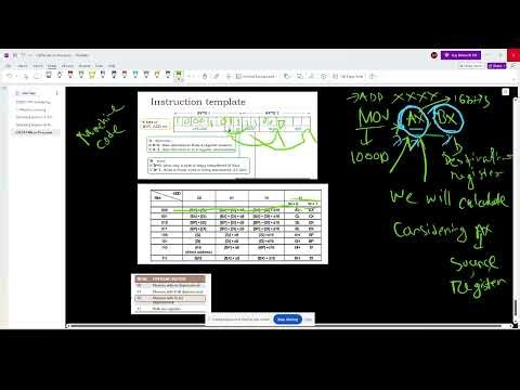 CSE341 - Microprocessor [ Machine Code | Pin Description - Minimum Mode ]