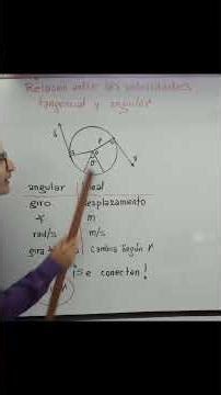 🔍📚Relationship between tangential and angular velocities! Basic Physics. Kinematics