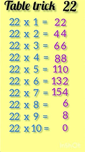 Table trick 22😃😁 #shortvideo #shortsfeed #table trick #trendingshorts