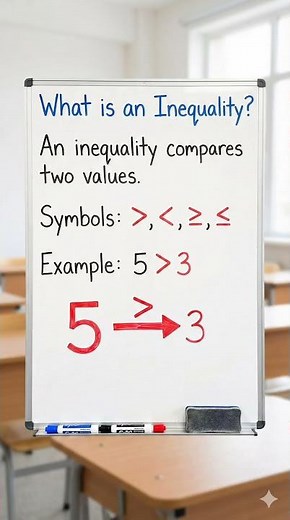 What is an Inequality? Explained in Seconds | Easy Math Concept