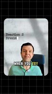 This topic appears in every units 2 and 3 IAL Chemistry Edexcel Exams