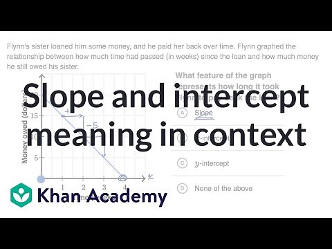 Slope and intercept in tables