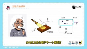 喵家编程方糖光敏模块