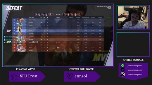 SFU FROST VS CSULB BLACK NECC DIV 3 3 MIN DELAY