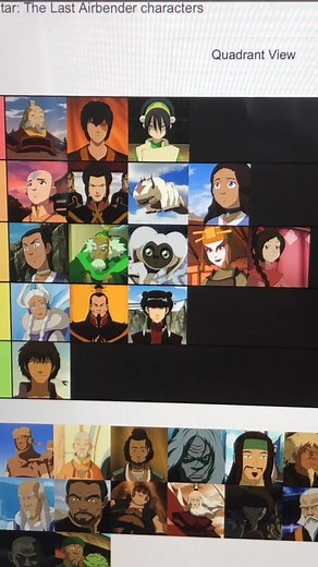 Change my mind note this is best characters not a list of my favorites #atla #avatar #avatarthelastairbender #aang #zuko #iroh #katara #sokka #appa