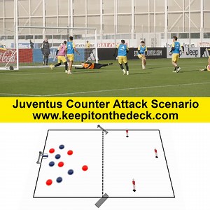 109K views · 538 reactions | Juventus Counter Attack Scenario. NEW Modern Total Football Training Sessions - (None in previous downloads)   Click the link below to download!  https://keepitonthedeck.com/downloads/modern-total-football-training-sessions-wrhm2 | Football Training Drills/Session Plans | Facebook