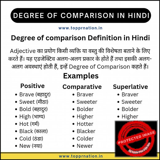 Degree of Comparison in Hindi - Definition, Rules and Examples