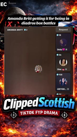 Amanda Britt's Diadros Box Battles: Exciting Highlights