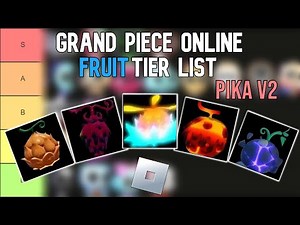 DISCOVER the EASY Way to Master Grand Piece Online Fruits in Minutes!