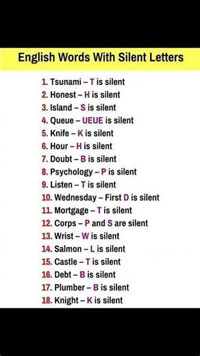 Most common Mistakes in English #english #englishlearningclass #englishlanguage #englishspeaking